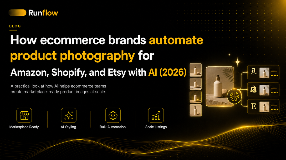 How ecommerce brands automate product photography for Amazon, Shopify, and Etsy with AI (2026)