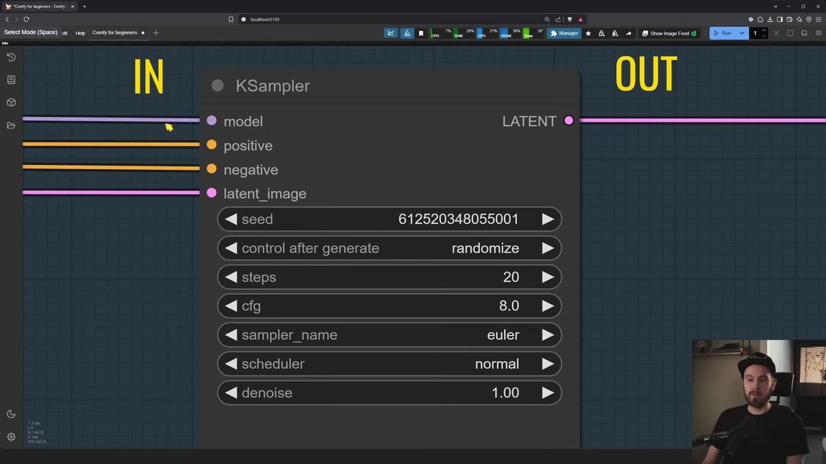 A close-up of the ComfyUI KSampler node showing the seed, steps, cfg, sampler, scheduler, and denoise settings