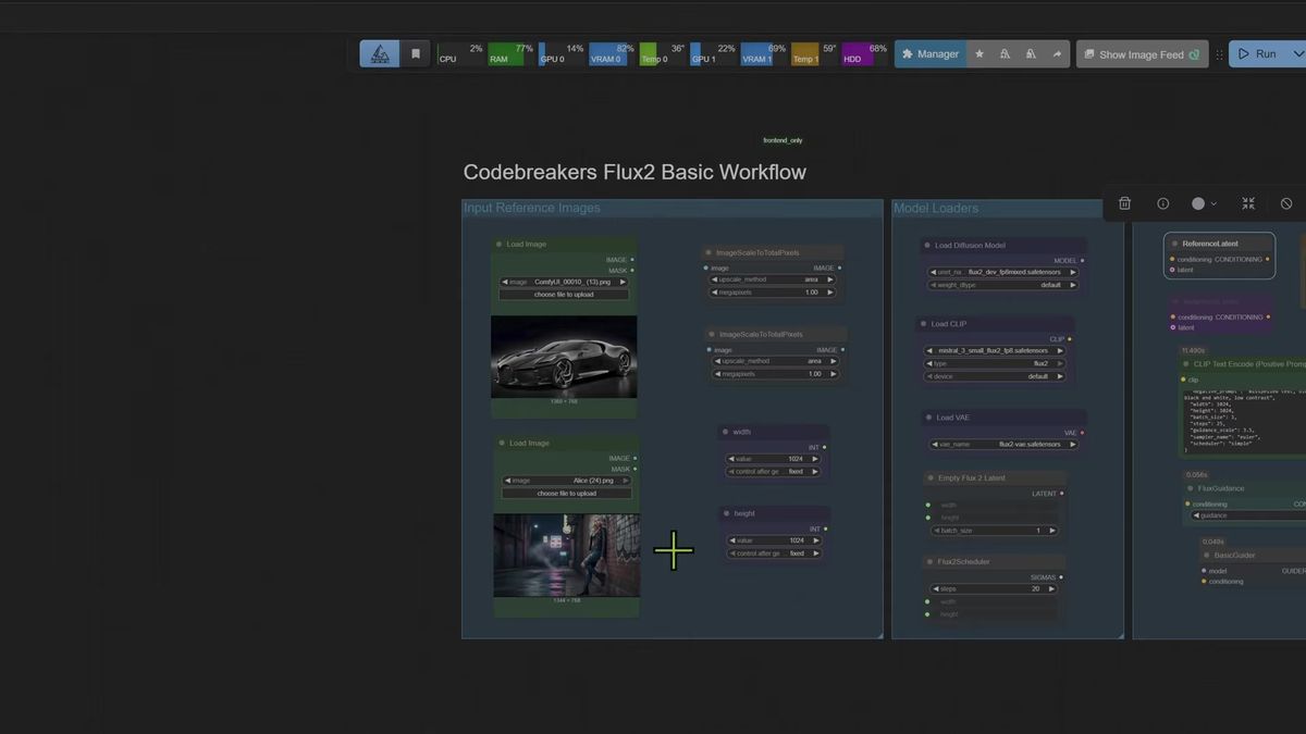 The Flux 2 reference image workflow in ComfyUI combining a car photo and a portrait through the reference latent nodes f