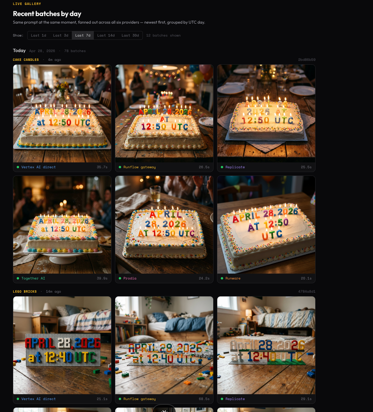 image-data-benchmark-nano-banana-2