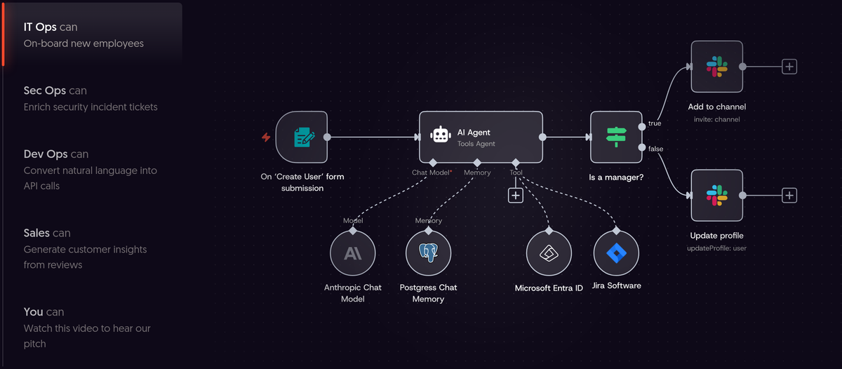 n8n employee onboarding workflow linking an AI agent to Anthropic, Postgres, Entra ID, Jira and Slack.