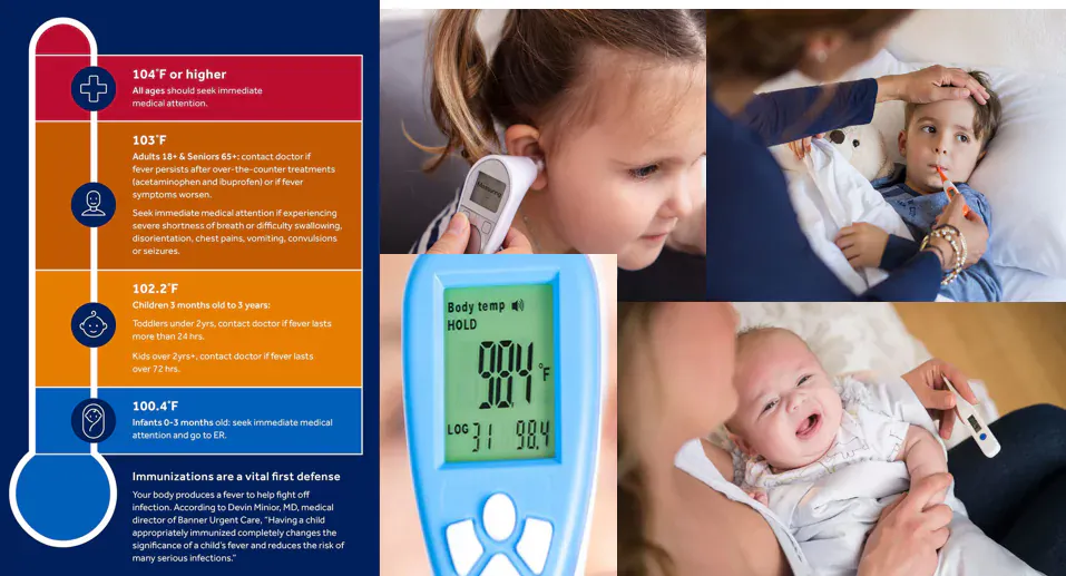 What Does Your Child’s Body Temperature Indicate About His or Her Health?