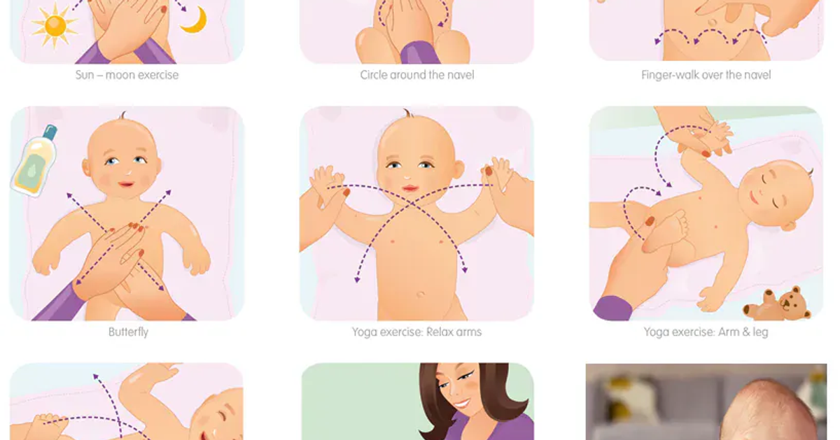 Infant Massage Routine A Parent’s Guide to Baby Massage: When and How Often?