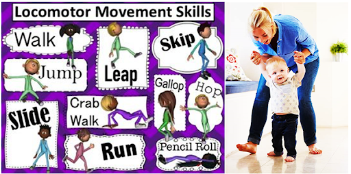 Child's Development of Locomotor Skills: A Comprehensive Guide