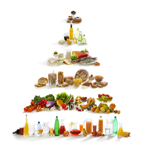  Food Pyramid vs. MyPlate: Guiding Your Child's Healthy Diet