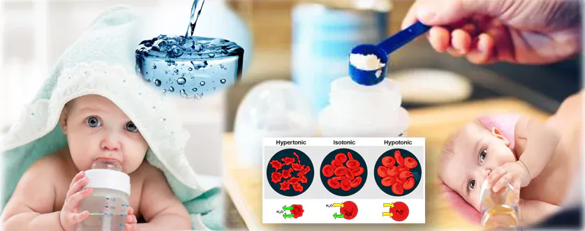 Water Intoxication In Kids-Is it too harmful for small Kid?