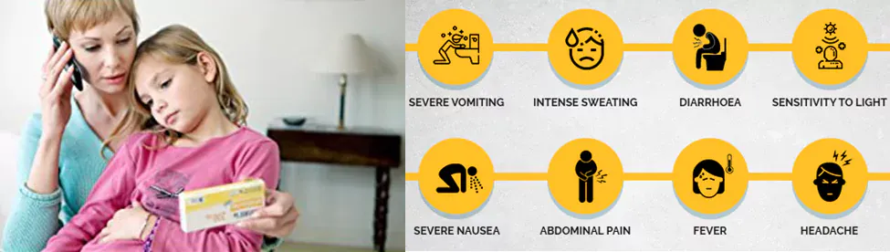 Parental Guidance For Children With Cyclic Vomiting Syndrome (CVS)