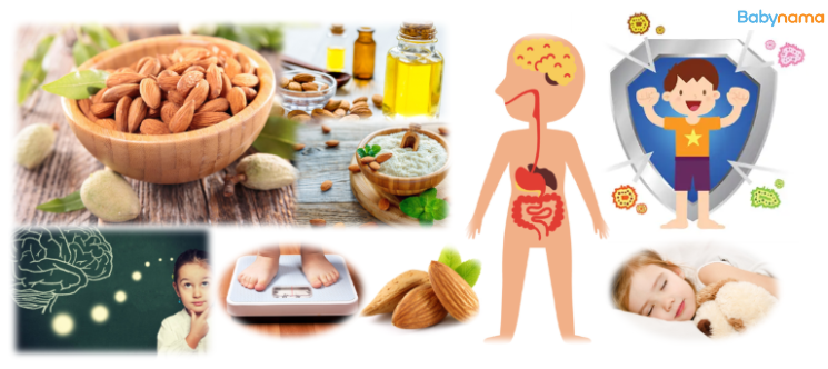 Almonds for Children - Benefits and Side Effects