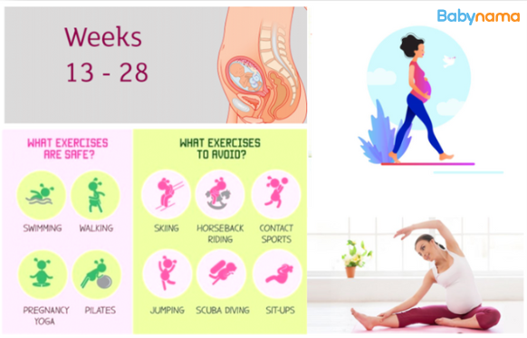 Exercise For 2nd Trimester