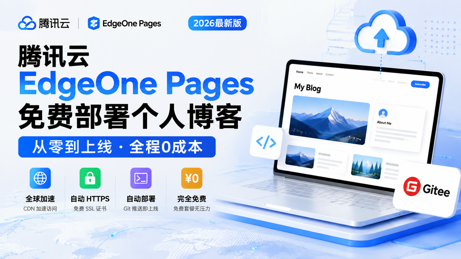 Cover Image of the Post