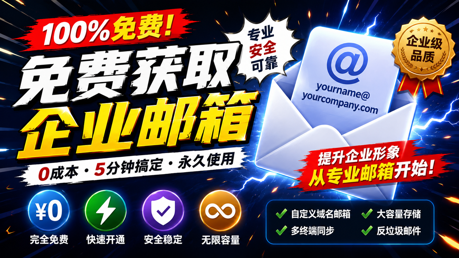 Cover Image of the Post