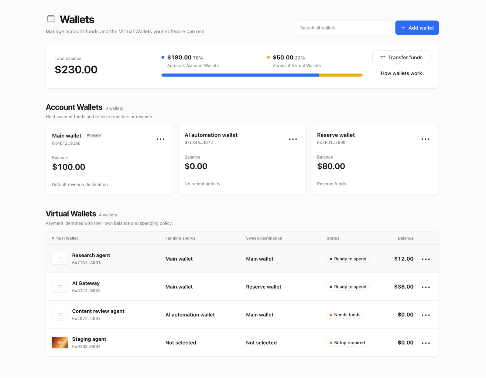 cloudflare-wallets-diagram.png