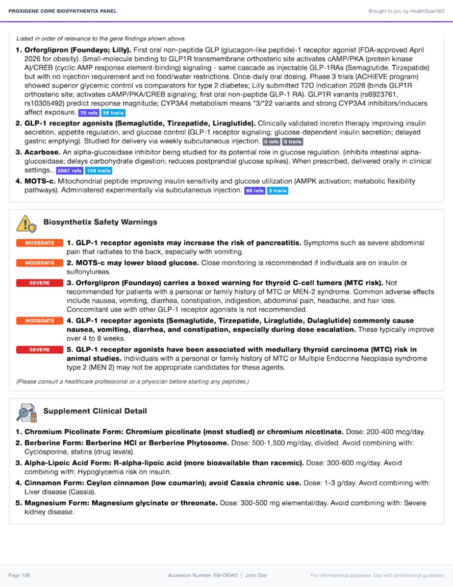 Report page showing the associated Biosynthetix agents for the blood glucose regulation category, with reference counts, safety warnings and supplement clinical detail