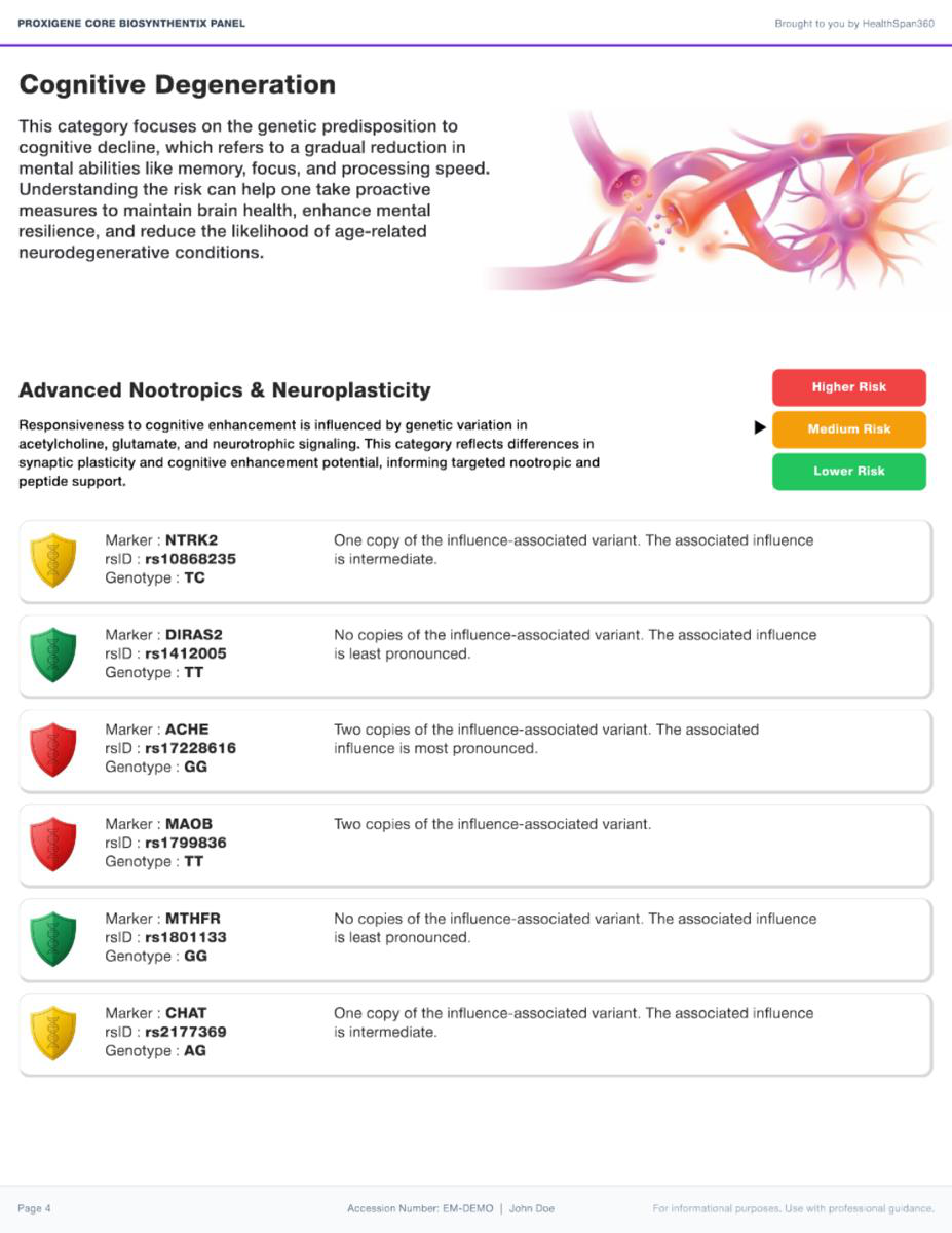 Report page for the Cognitive Degeneration section showing marker cards with gene, rsID, genotype and copy-count statements, and a medium-risk band indicator