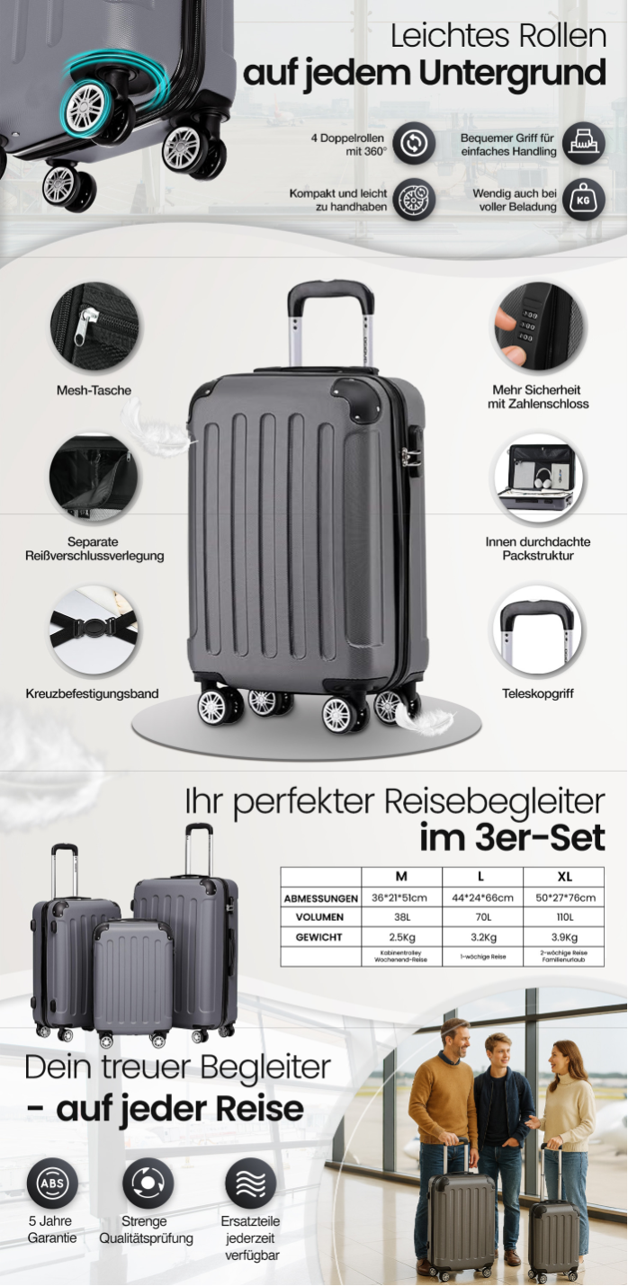 InnoNature Brand-Story-Grafik