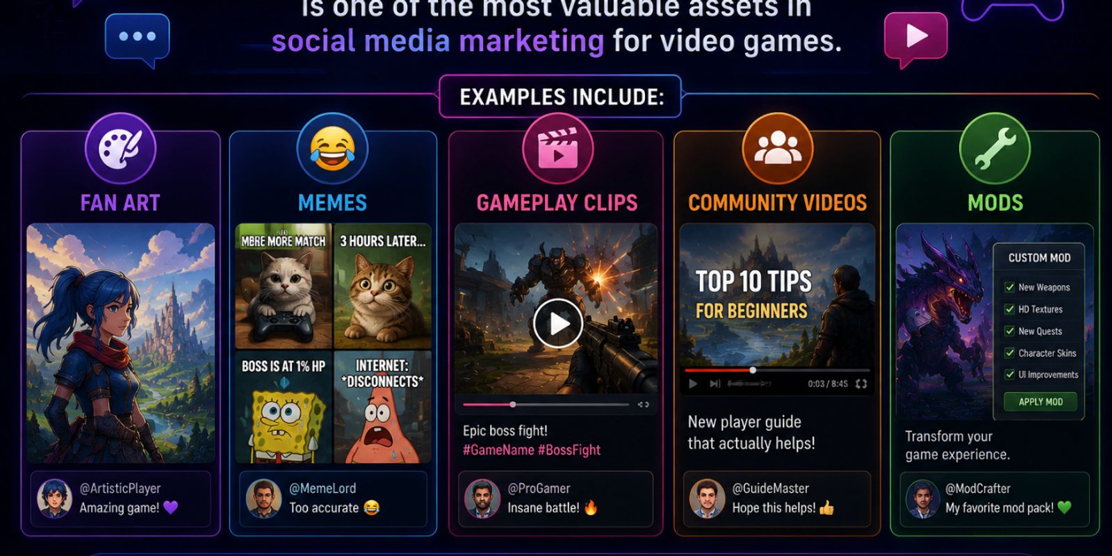 User-Generated Content