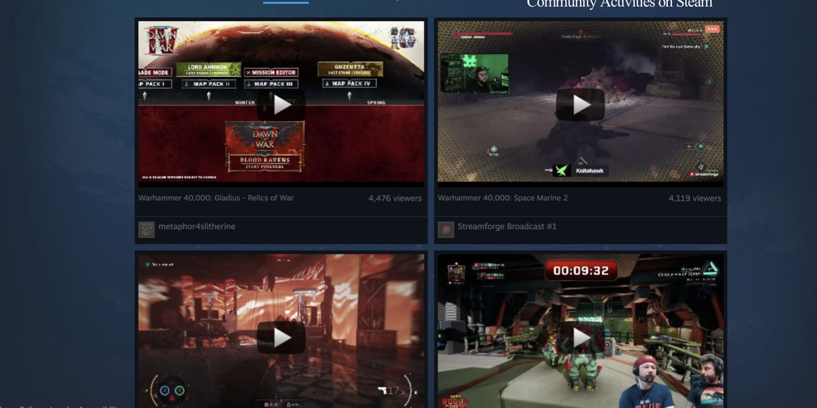 Community Activities on Steam