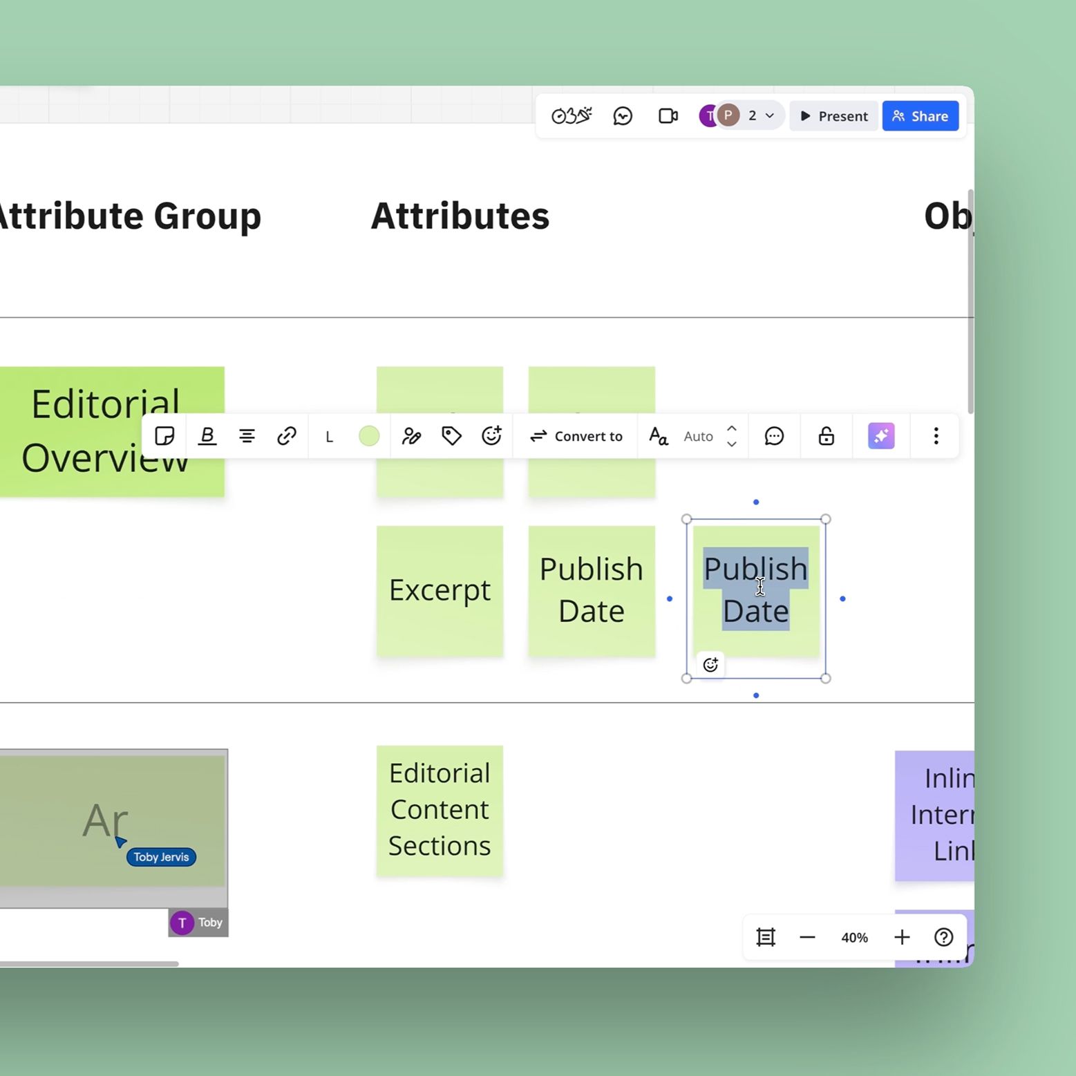 Miro board showing content modelling in progress