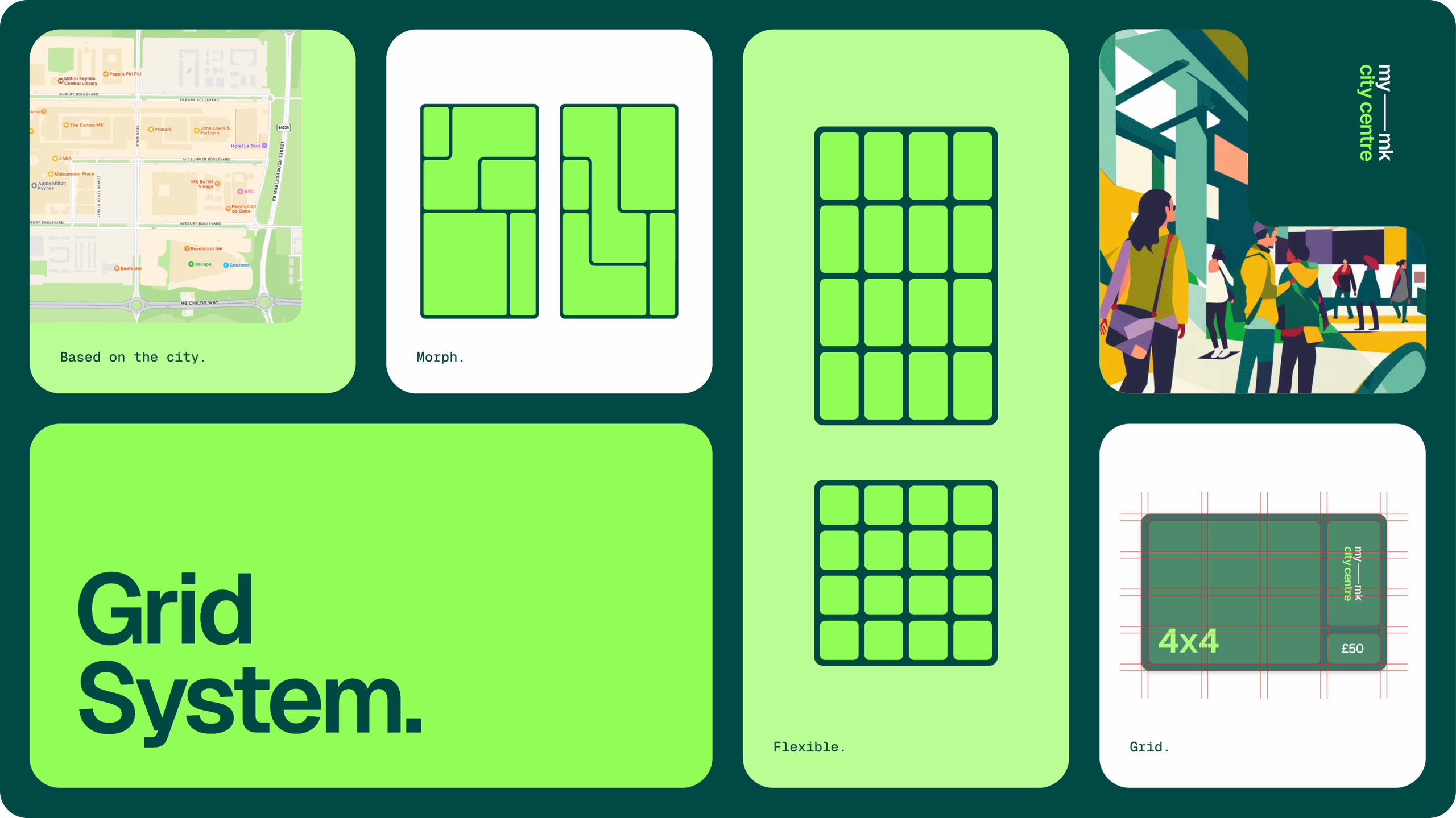 My-MK City Centre Brand Grid System