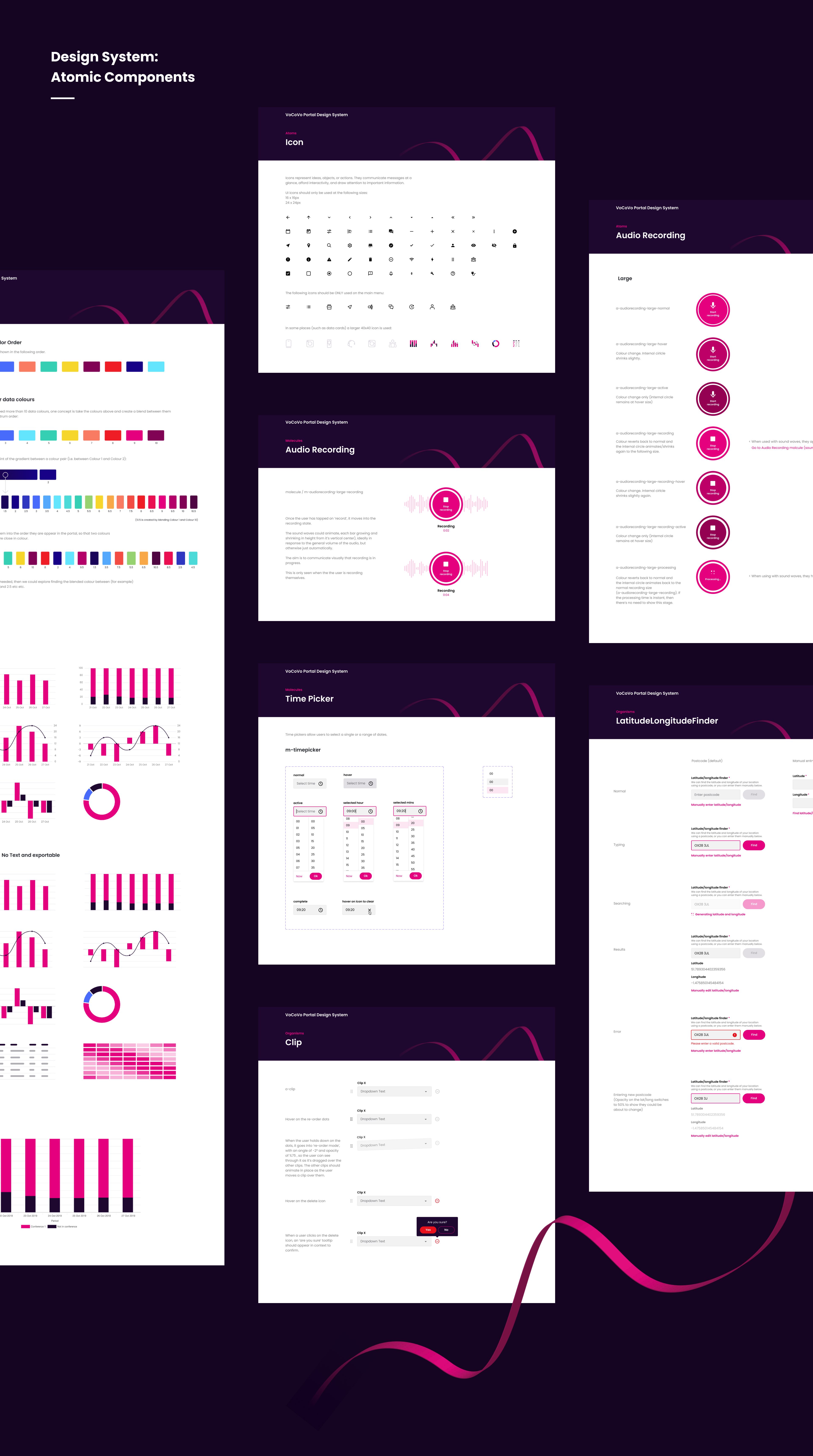 Shared Design Variables Map Creating a shared design language for product owners and developers ...