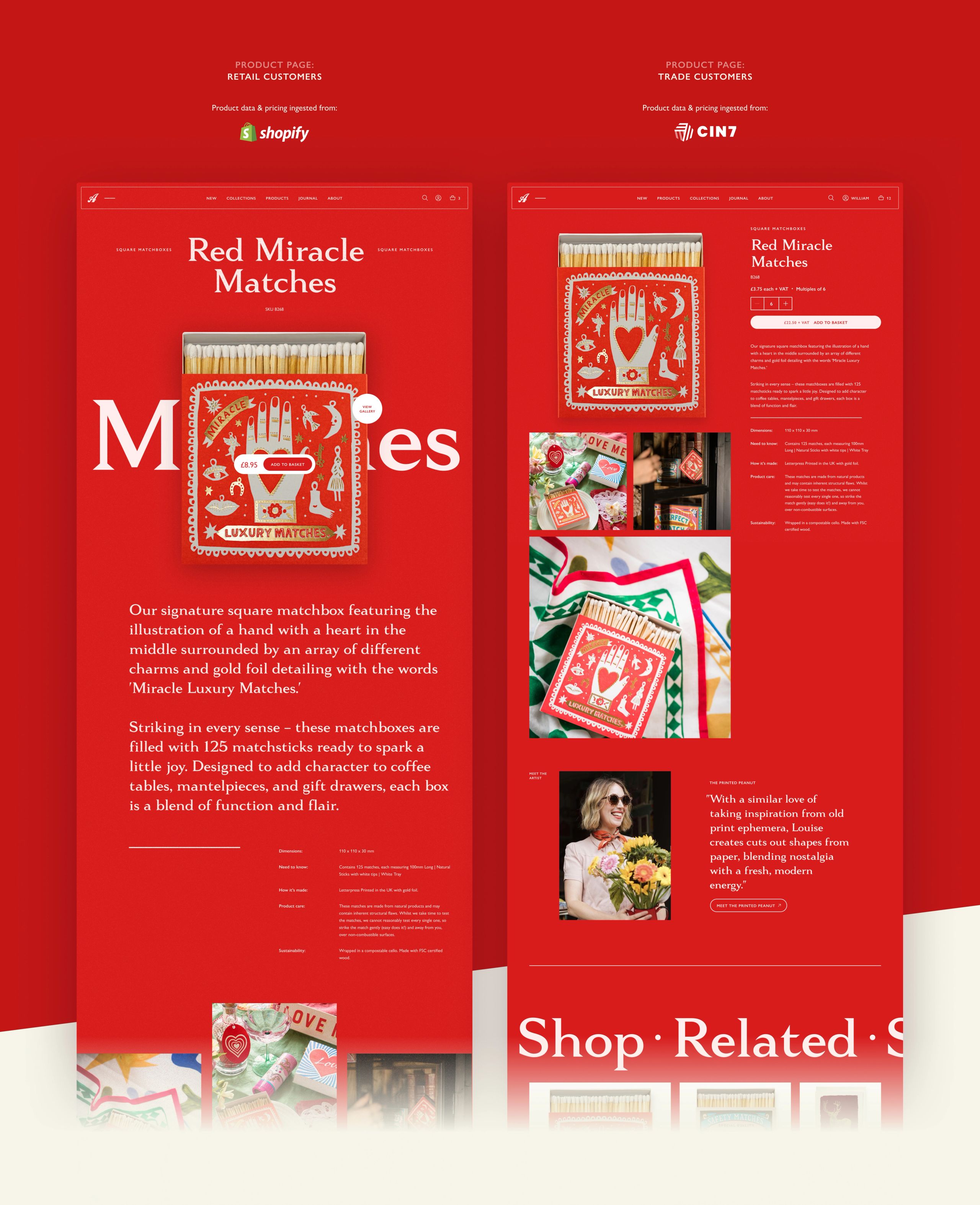 Archivist Product Pages showing versions for Retail and Trade ingesting data and pricing from Shopify and Cin7 into Sanity