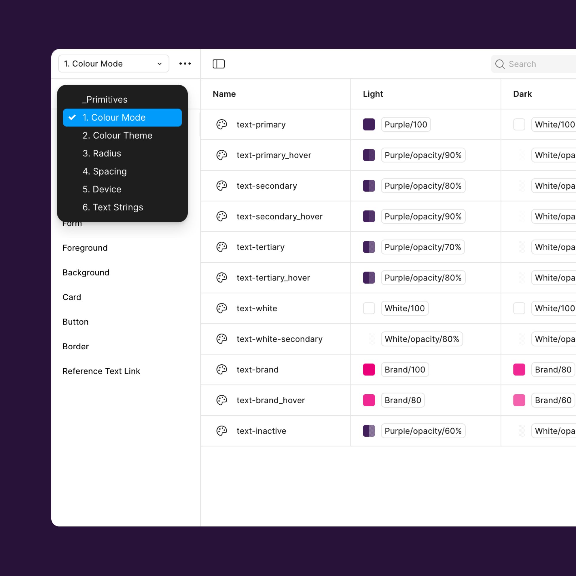 Figma design system by evensix