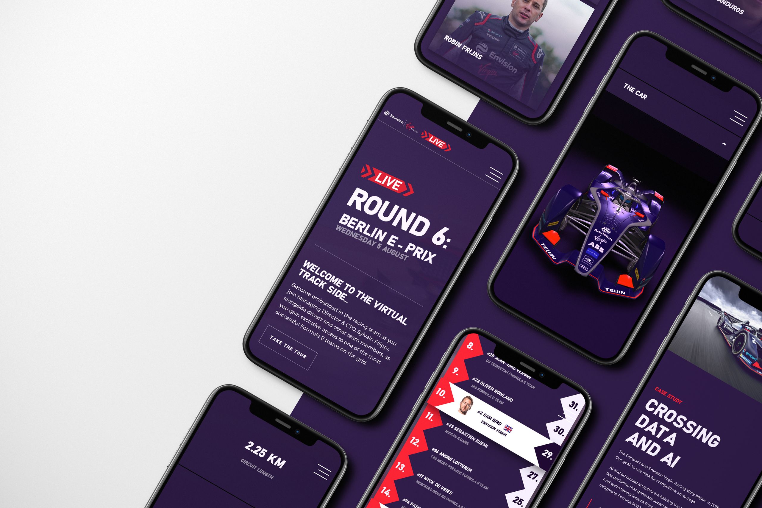 Virgin Racing Live platform all mobile screens