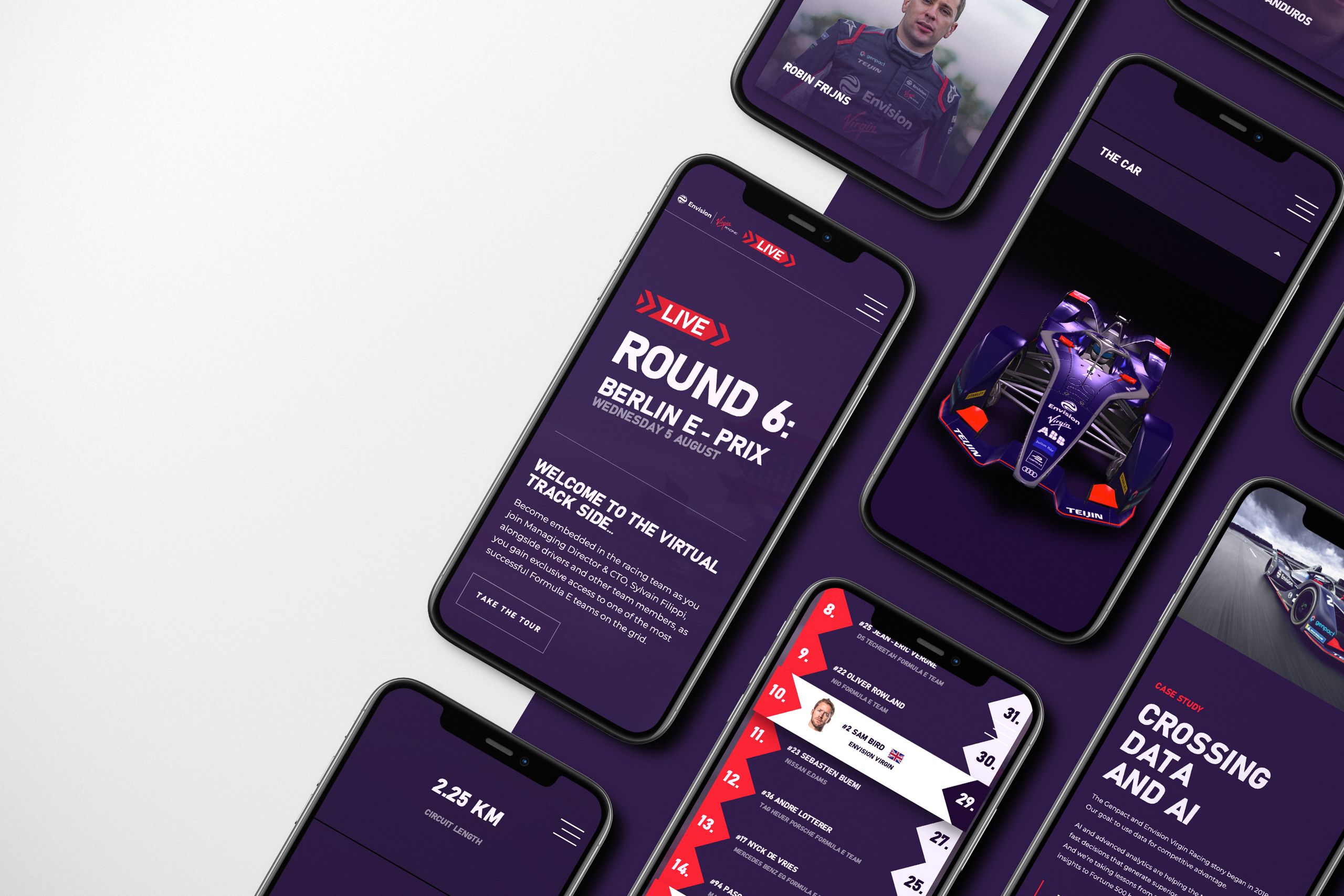 Virgin Racing Live platform all mobile screens