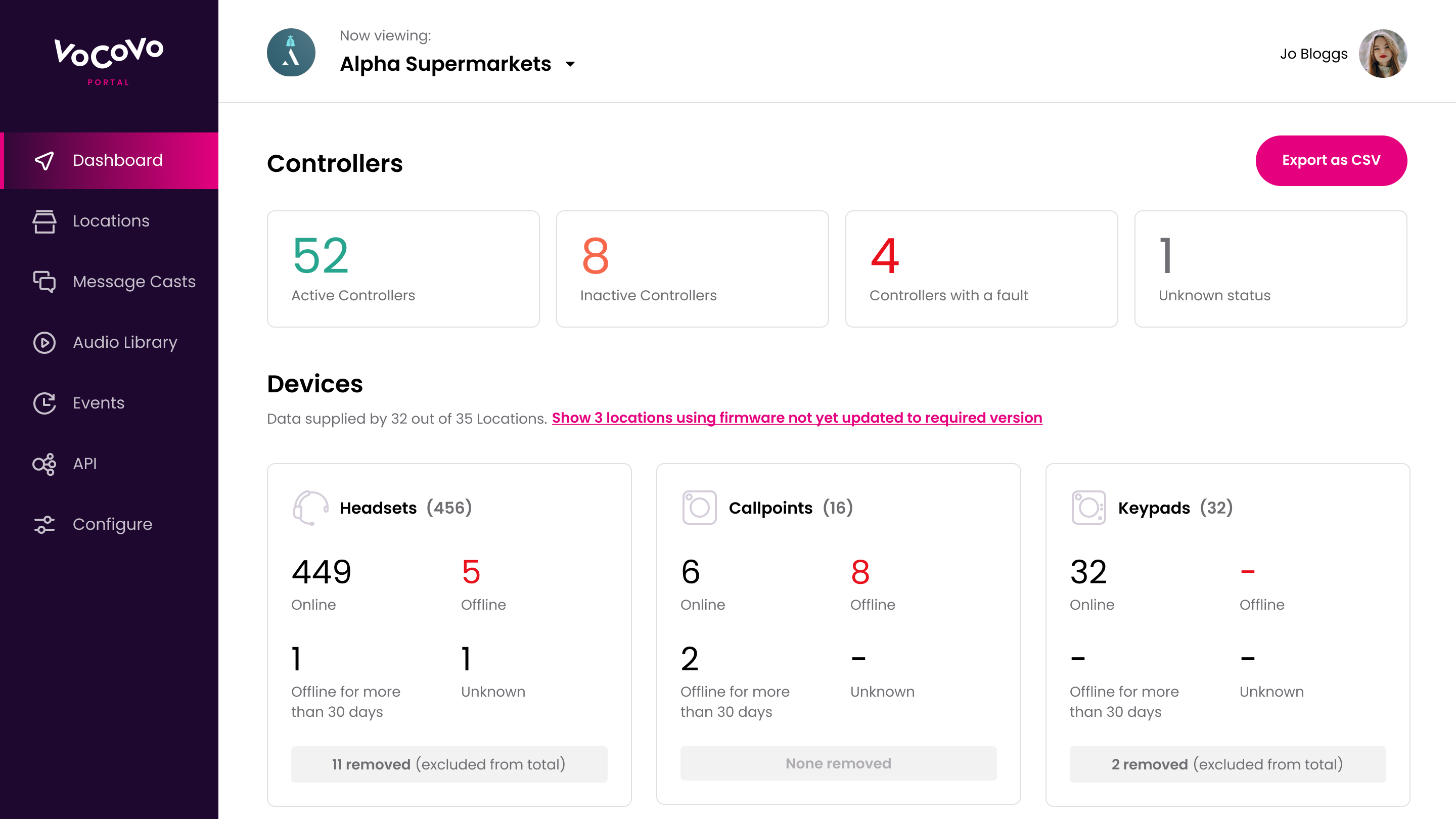 VoCoVo Portal Dashboard