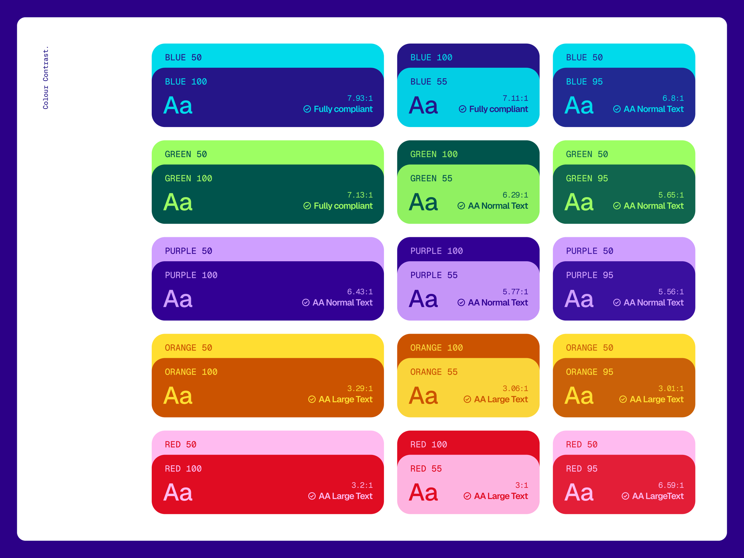 My-MK City Centre Brand Colour Contrast Accessibility