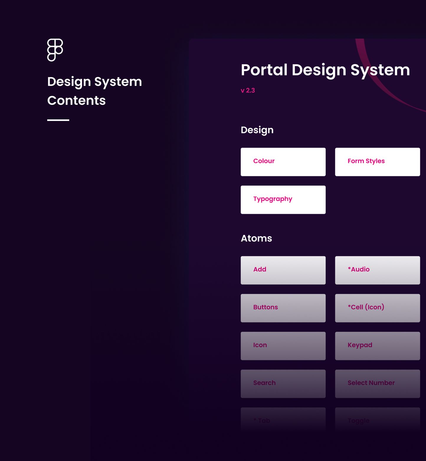 VoCoVo Portal Design System Contents in Figma