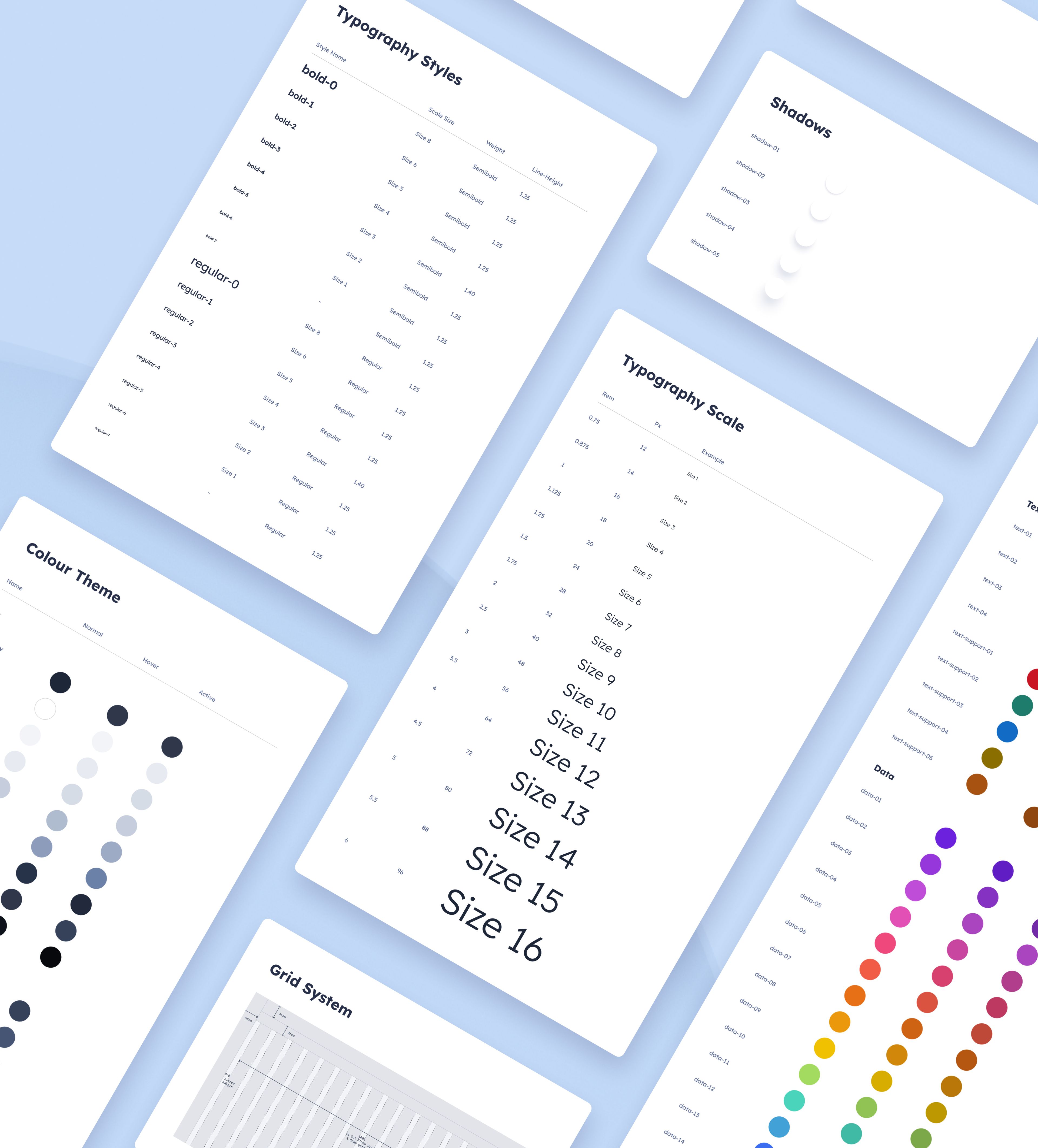 Design system for Modlify showing typography styles, colour theme, scale, grid systems and shadows