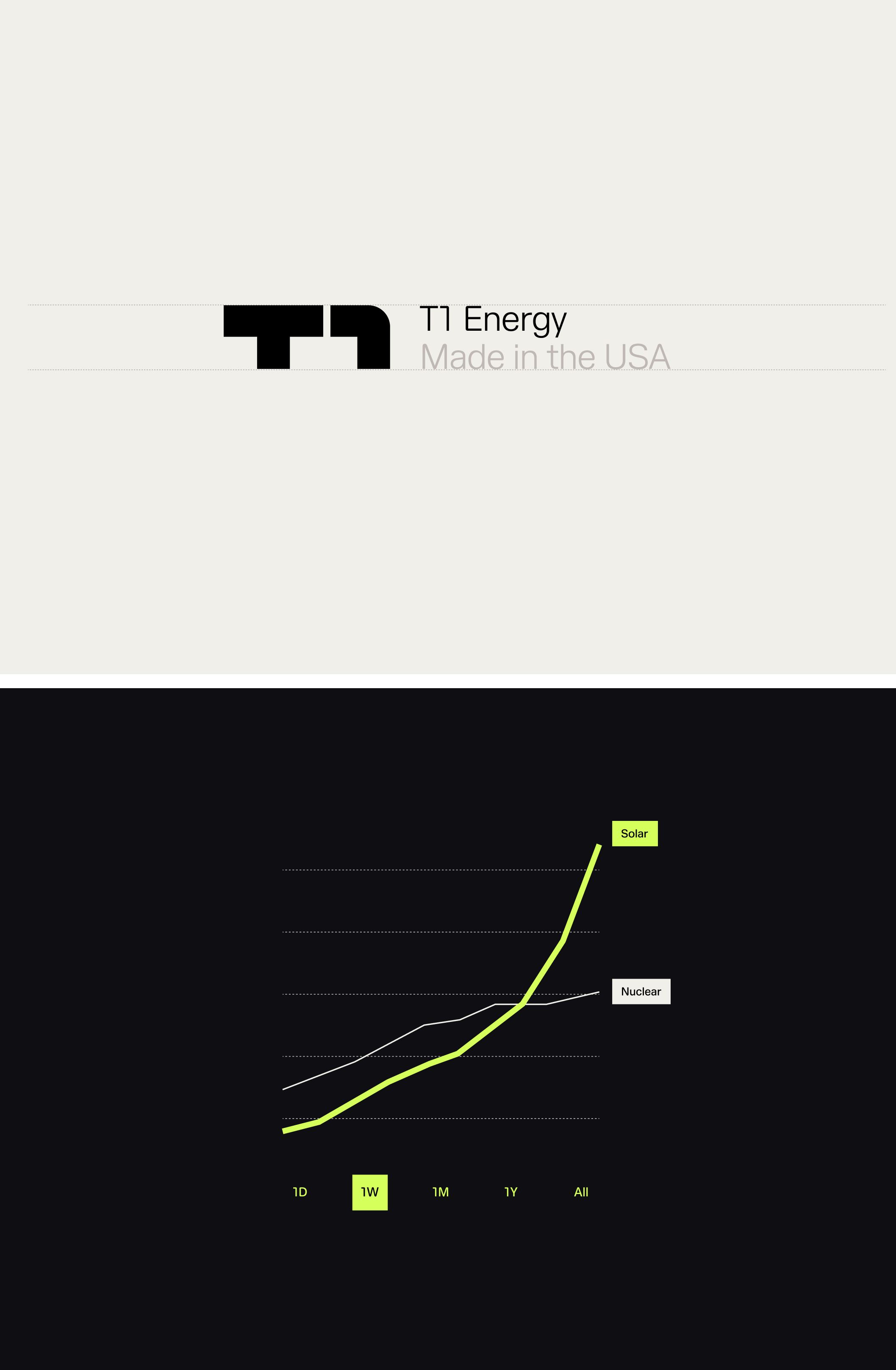 T1 Energy