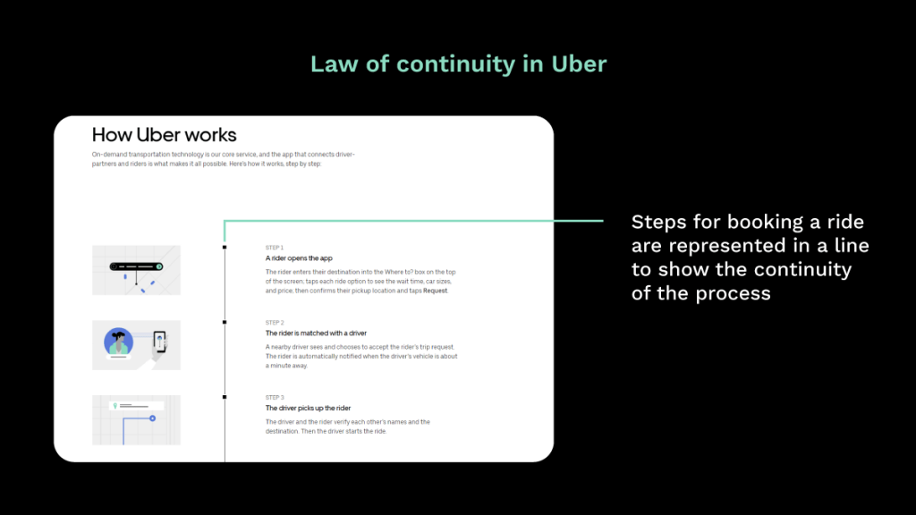 Law of continuity in Uber website UX design
