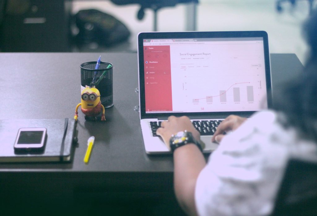 How Is CoSchedule Helping Us