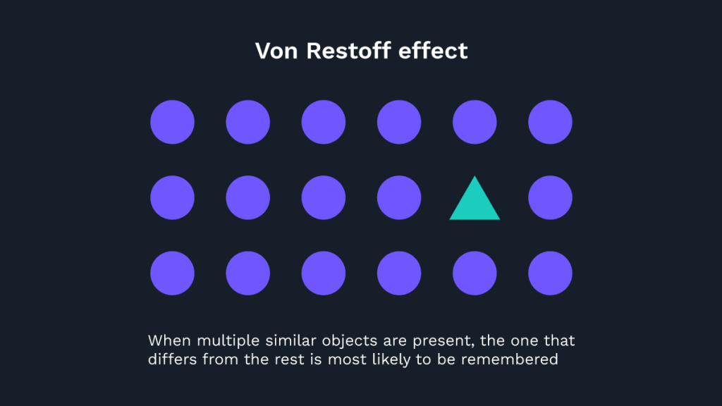UX laws: Von Restoff effect