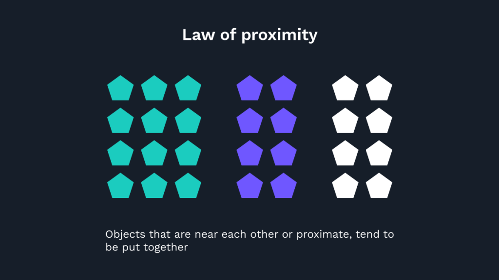 UX laws: law of proximity