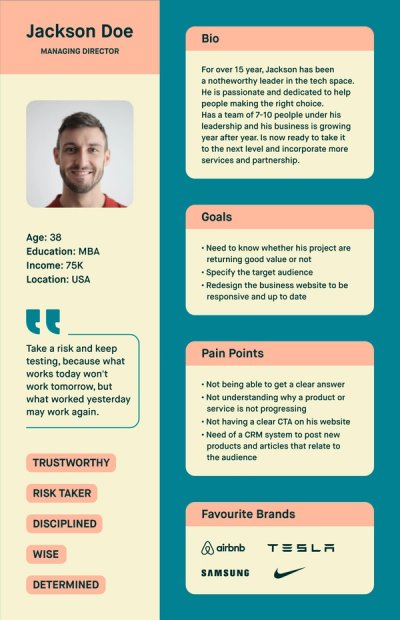 User Persona: Everything You Need to Know [With Examples]