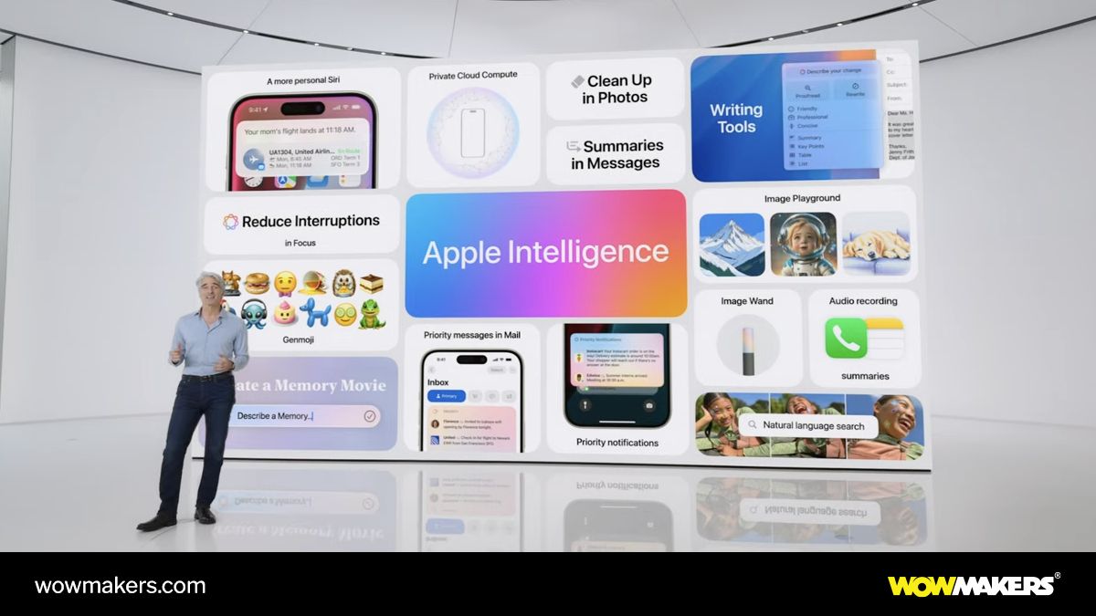 Apple Intelligence
