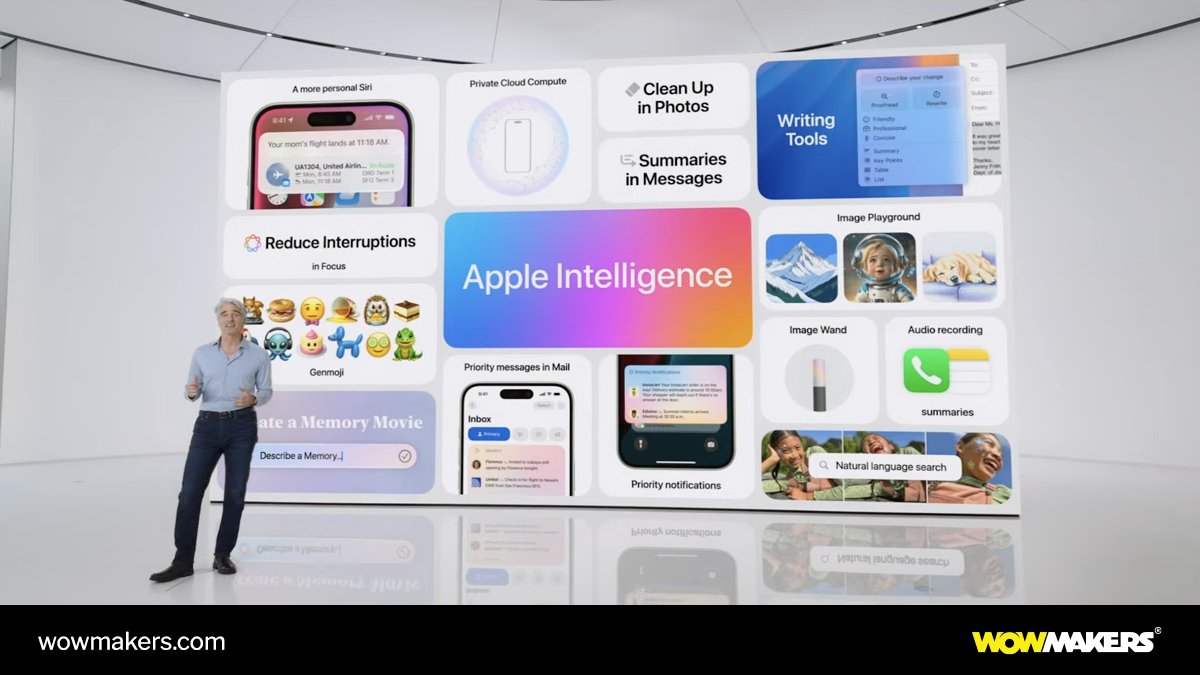 Apple Intelligence