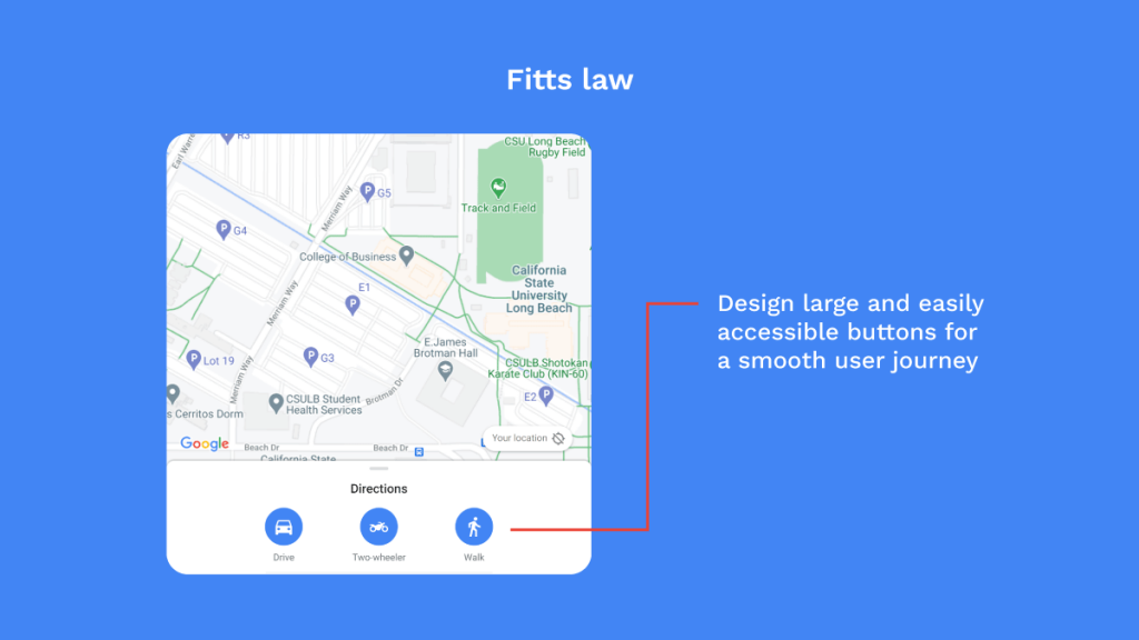 Application of Fitts law in designing buttons in Google maps