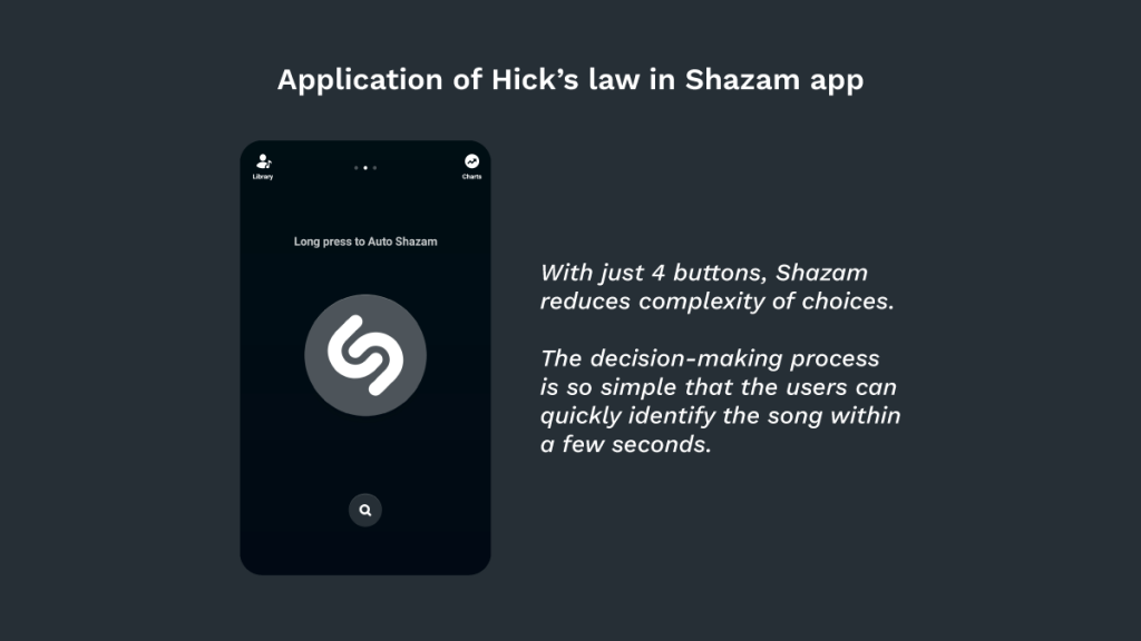 Application of Hicks law in shazam app