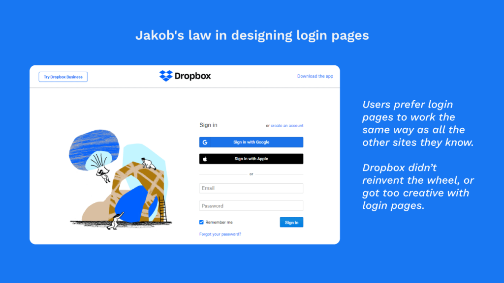 Application of Jakob's law in designing Dropbox login page