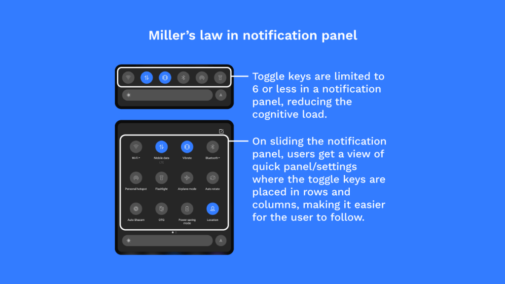 Millers law used in designing smartphone notification panel