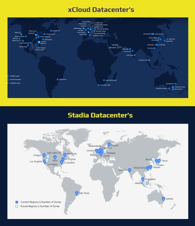 xCloud & Stadia Datacenter's