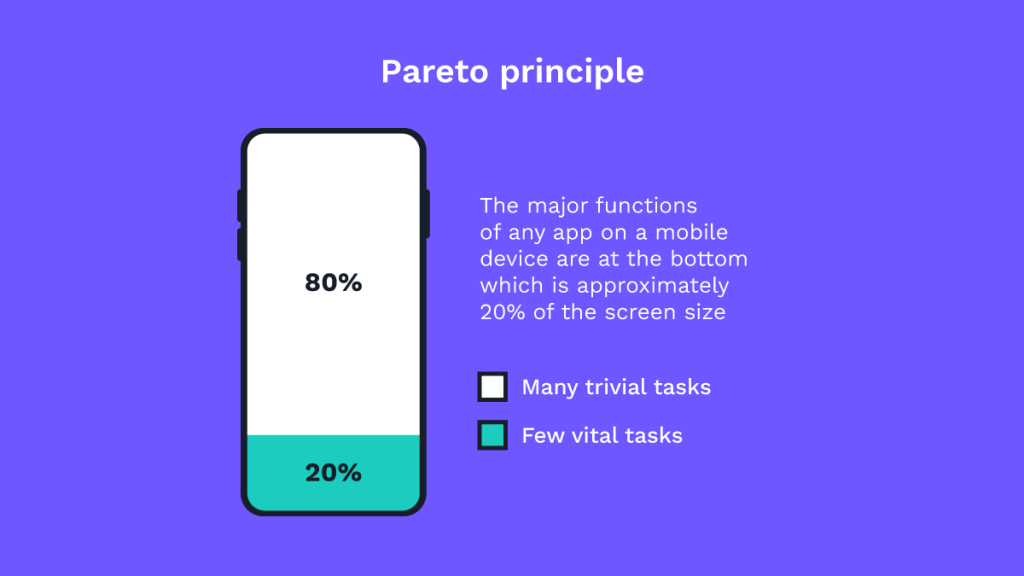 UX laws: Pareto principle in smartphone app UX design