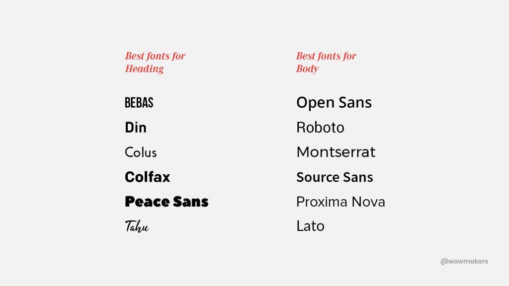 Different types of fonts