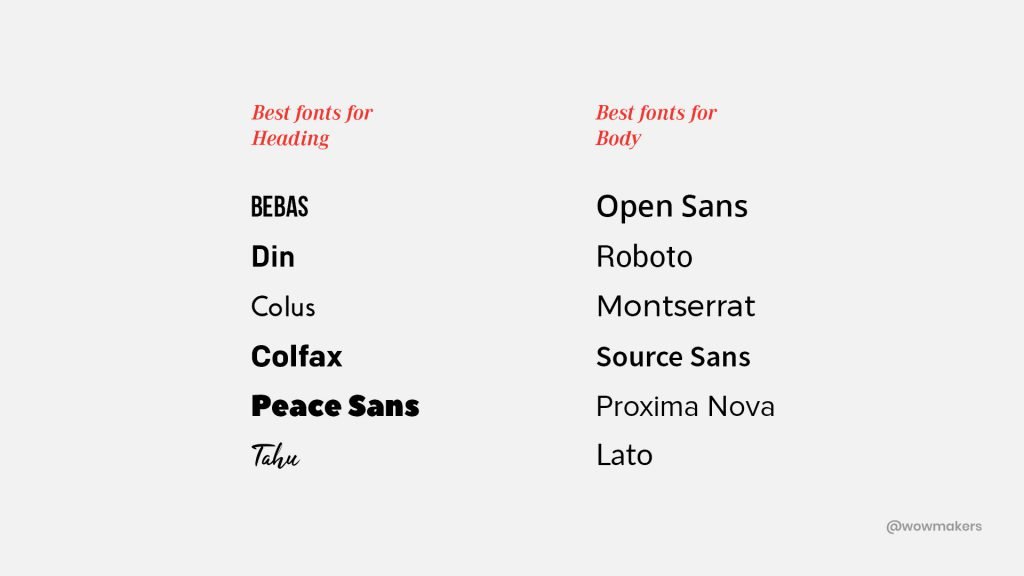 Different types of fonts