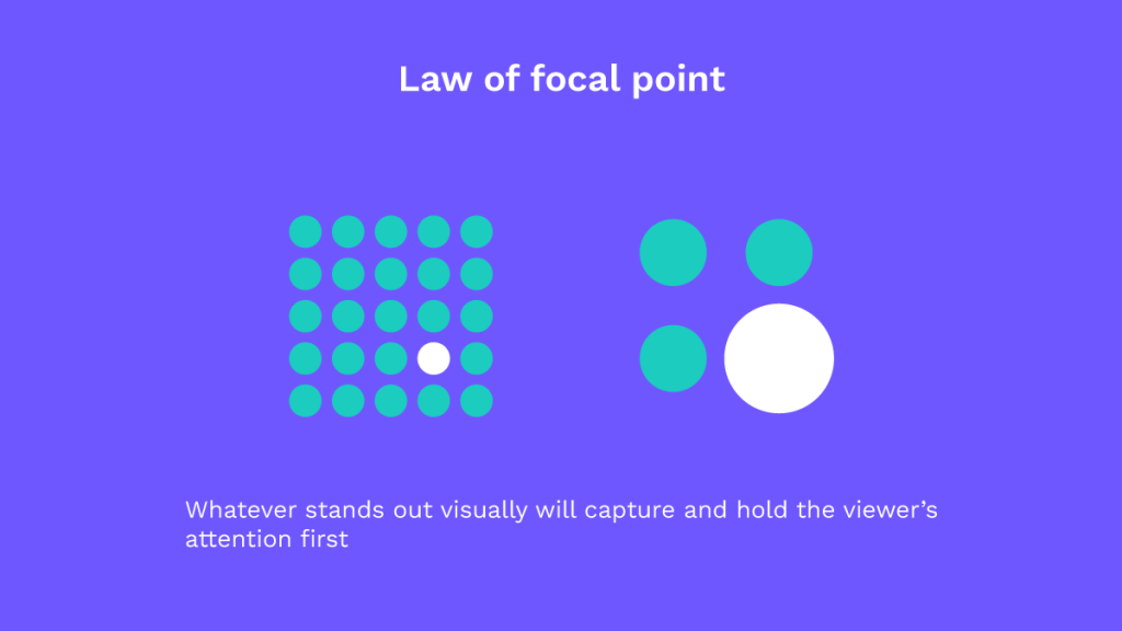 UX laws: Law of focal point
