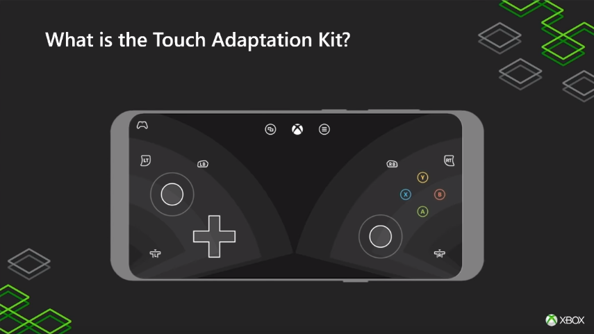Touch adaptation kit